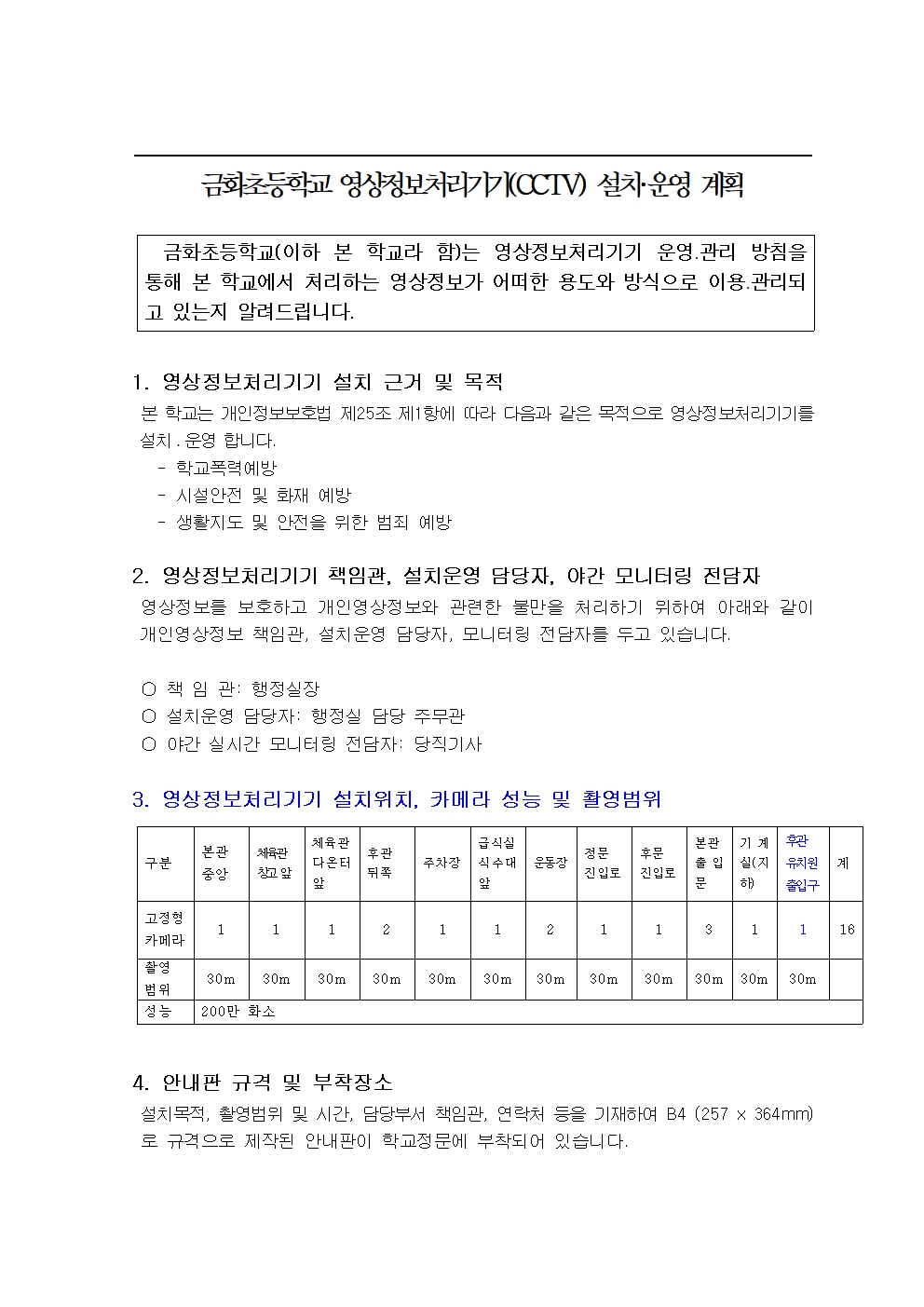 금화초 영상정보처리기기(CCTV) 설치·운영 계획 변경(2024.10.)001